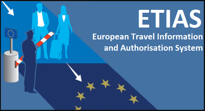 ETIAS
